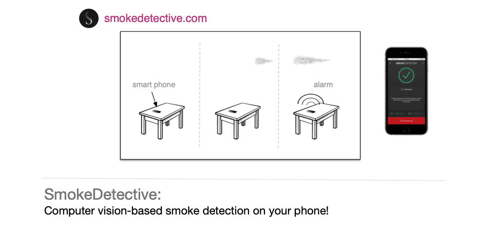 Smoke detection on your smartphone!
